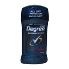 Sport Invisible Antiperspirant & Deodorant Stick by Degree